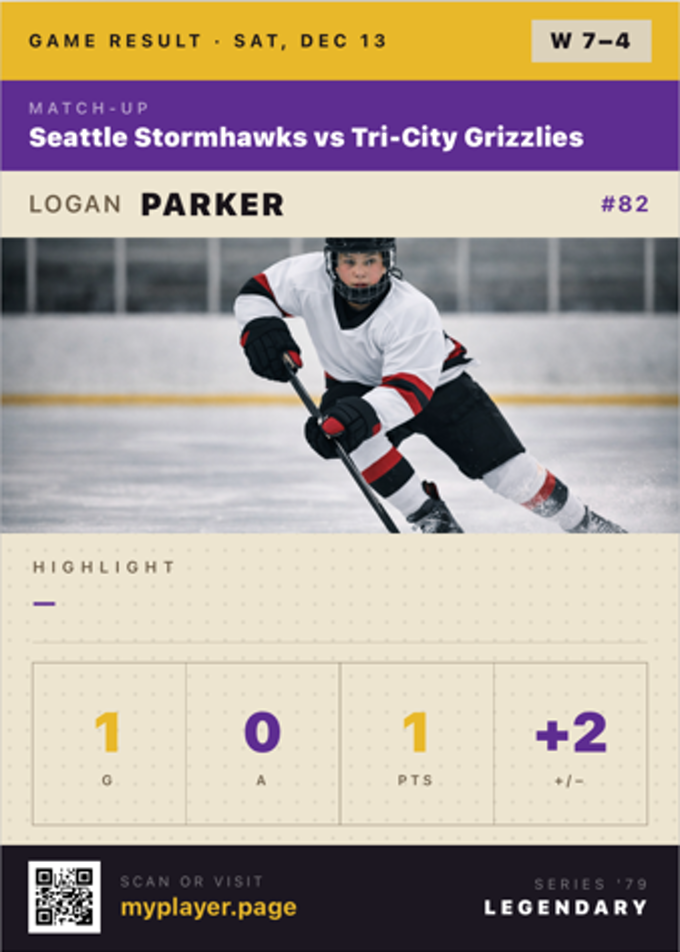 Vintage 79 game share card showing a 7 to 4 win over Tri-City Grizzlies with Logan Parker scoring one goal.