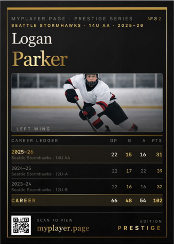 Prestige player share card for Logan Parker, number 82, showing career totals across three seasons.