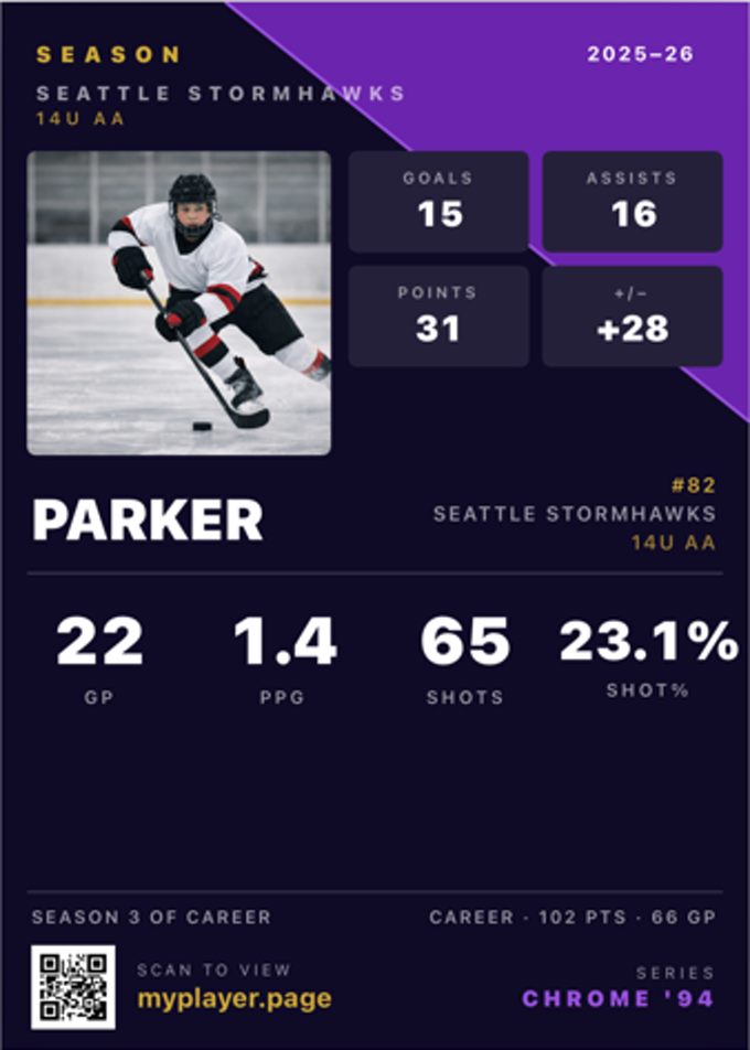 Chrome 94 season share card for Logan Parker's 2025-26 Seattle Stormhawks season.