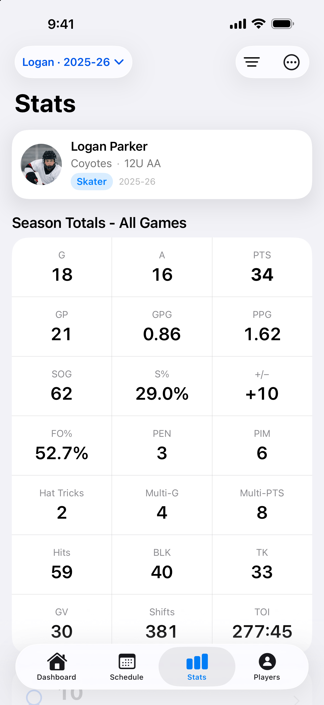 Season stats screen showing a full grid of skater totals.
